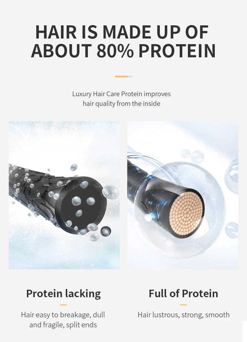 Wholesale Formaldehyde Free Straightening Hair Care Brazilian Keratin Protein Smooth Cuticle Silk Looking Hair Treatment