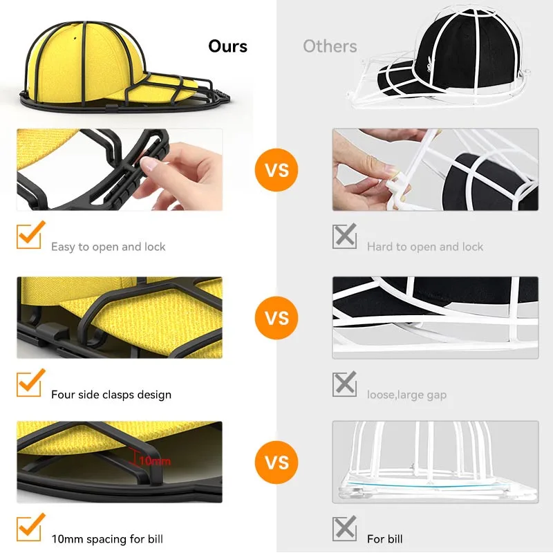 DS3026  Cap Washer Hat Protector Racks Hat Cleaners Cage Holder Frame for Dishwasher Washing Machine Baseball Hat Washer Cage