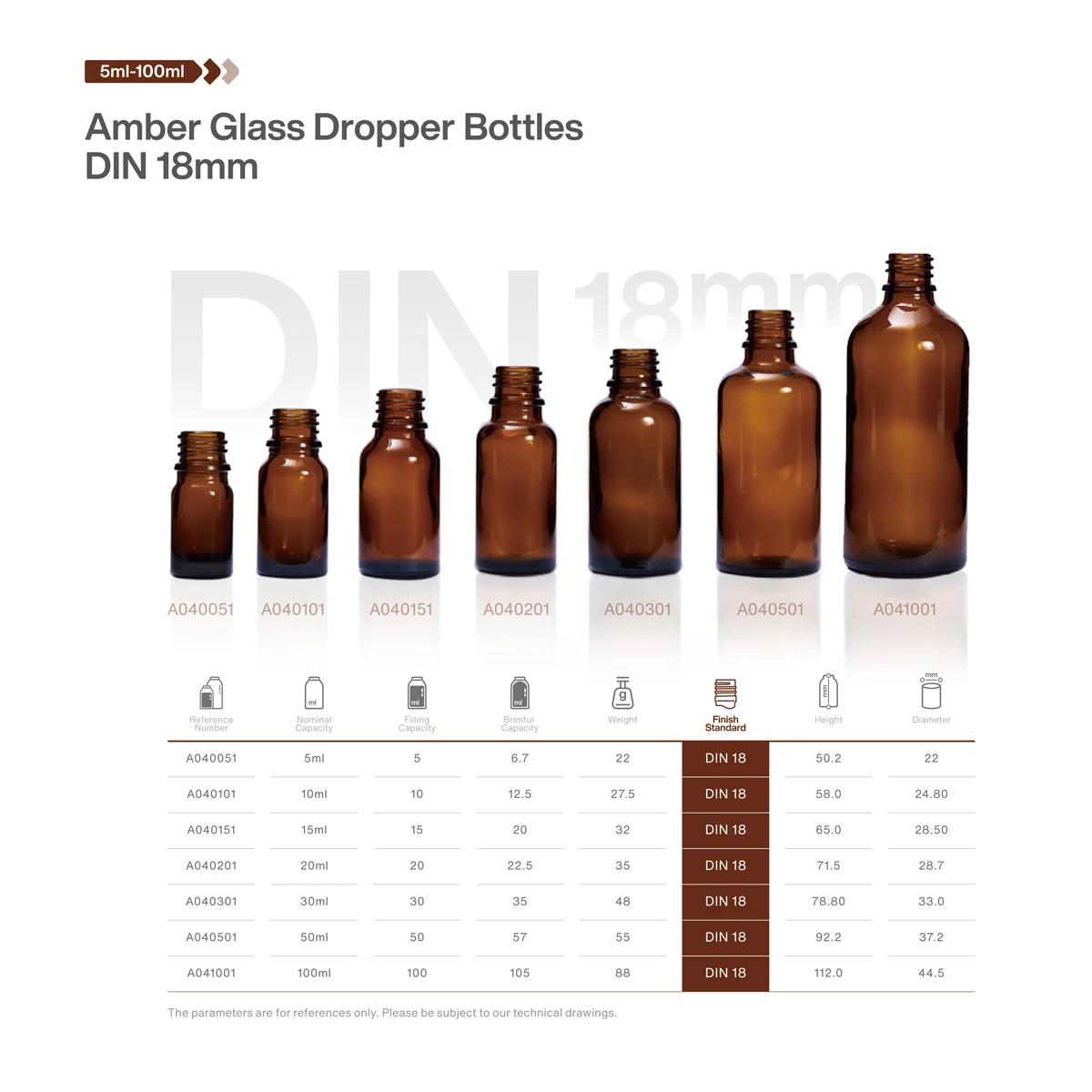 Luxury Cosmetic Packaging Heavy-bottomed Hair Oil Dropper Bottle Pink Frosted Glass 1 Oz 100ml Bottles with Black Dropper