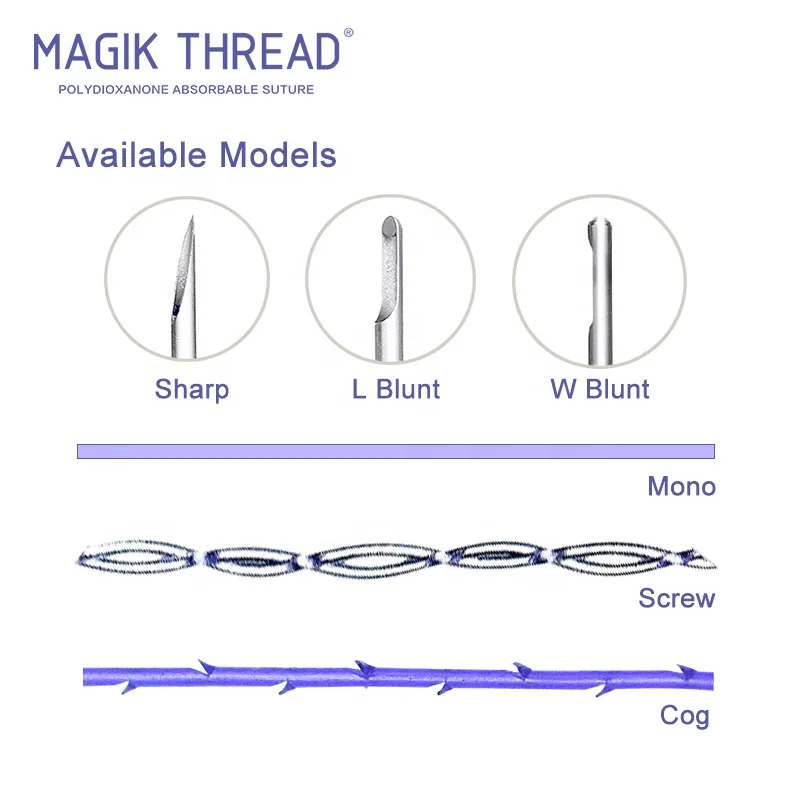 Mono 27G 50MM Face lifting tightening thread embedding threading face lift