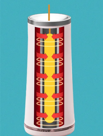 Household automatic sausage egg omelet maker Mini electric egg roll cup small Breakfast machine JC-ER-001