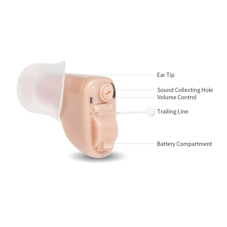 
Hot sell medical instrument china otc hearing aid ear hearing aid digital hearing aid 