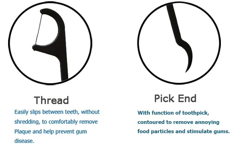 Eco Friendly Floss Pick Bamboo Charcoal Floss Toothpick Stick Silk Mint Flosser Biodegradable Dental Floss Picks