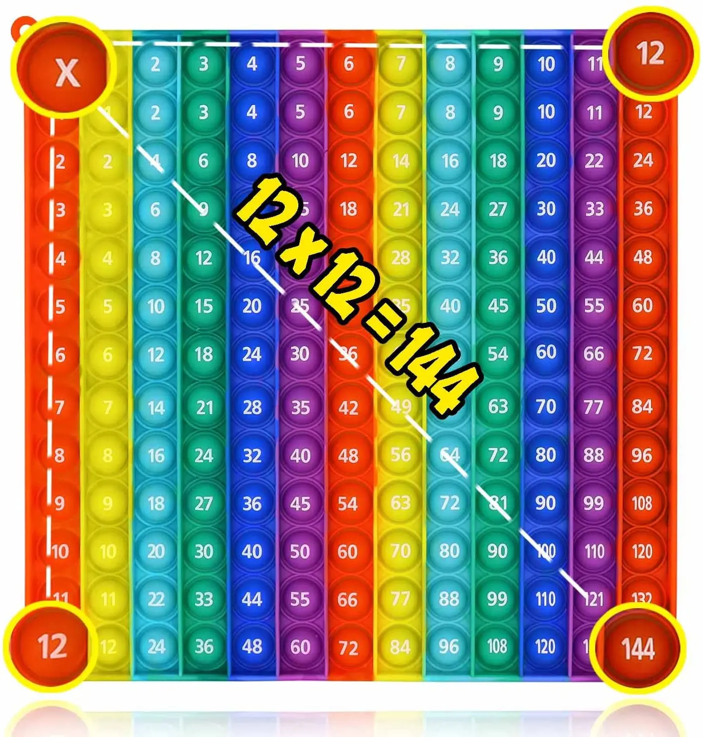 Multiplication Table Chart Rainbow Pop toy 12x12,  Math Manipulatives Pop Bubble Fidget Sensory Toy for Students to Create