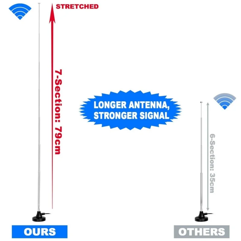 Lar Sucker Digital TV Rod Antenna FM/AM Antenna for Household Radio DAB Digital Antenna for Car Use