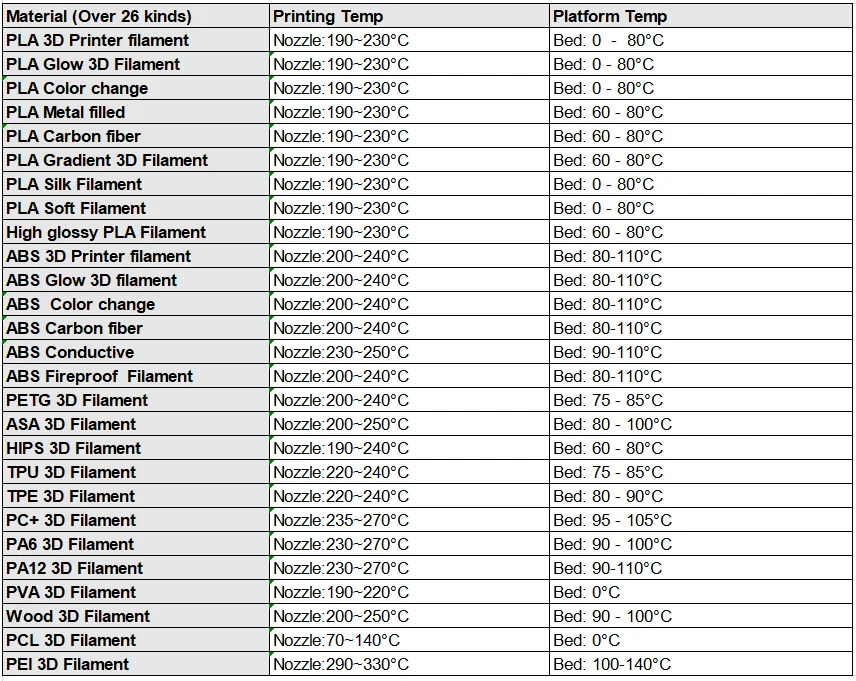 3d printer filament 2.0.png