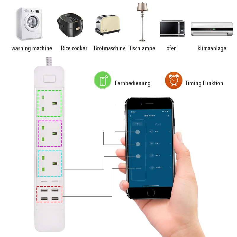 Tuya wifi 16A EU UK UAE DUBAI QATAR 3 pin Standard Smart Wifi Plug With switched strips Support Smart Life APP power monitor