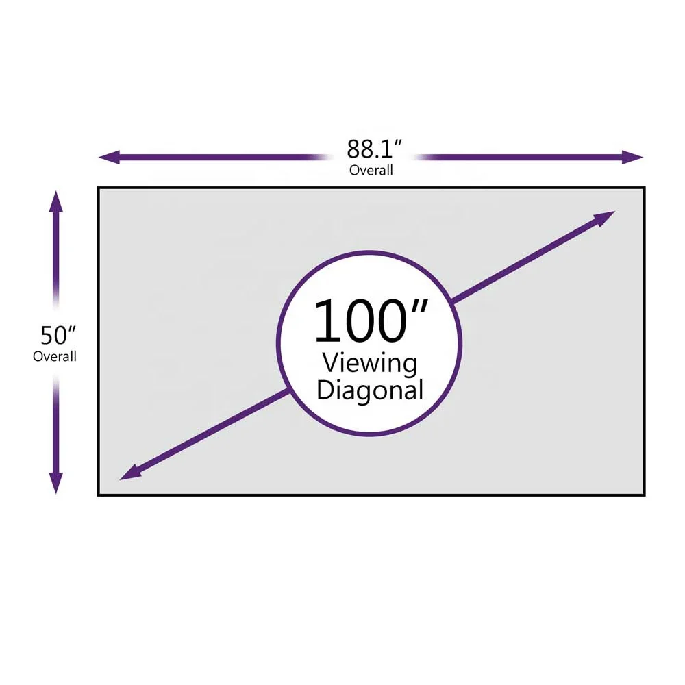 Active 3D, 4K Ultra HD and HDR Ready Acoustically Transparent Projector Screen