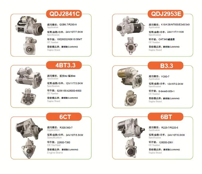  600896 TM000A26501 3610084400 24 В для стартера HD270 HD450 D6AC D6C 13T
