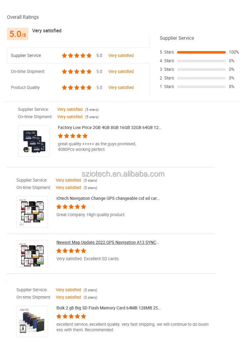 iotech Sat Nav 2023 Update Map Car GPS Navigation CID SD Card for PEUGEOT CITROEN Auto