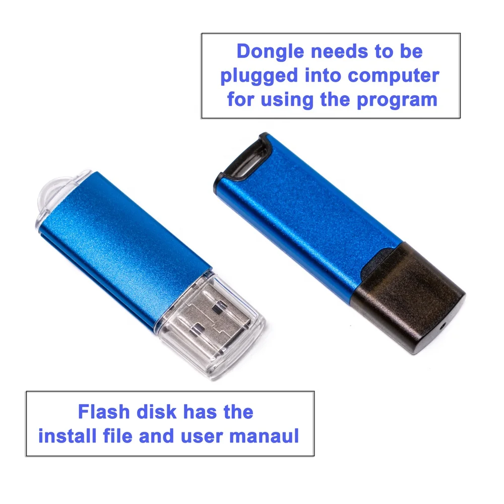 18D NLS comprehensive human organ health monitoring device