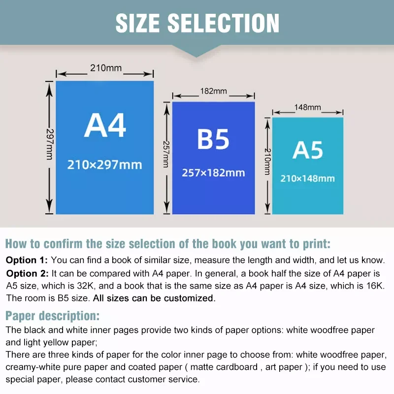 Custom Logo China Supplier Magazine Printing Perfect Binding Book English Book Printing
