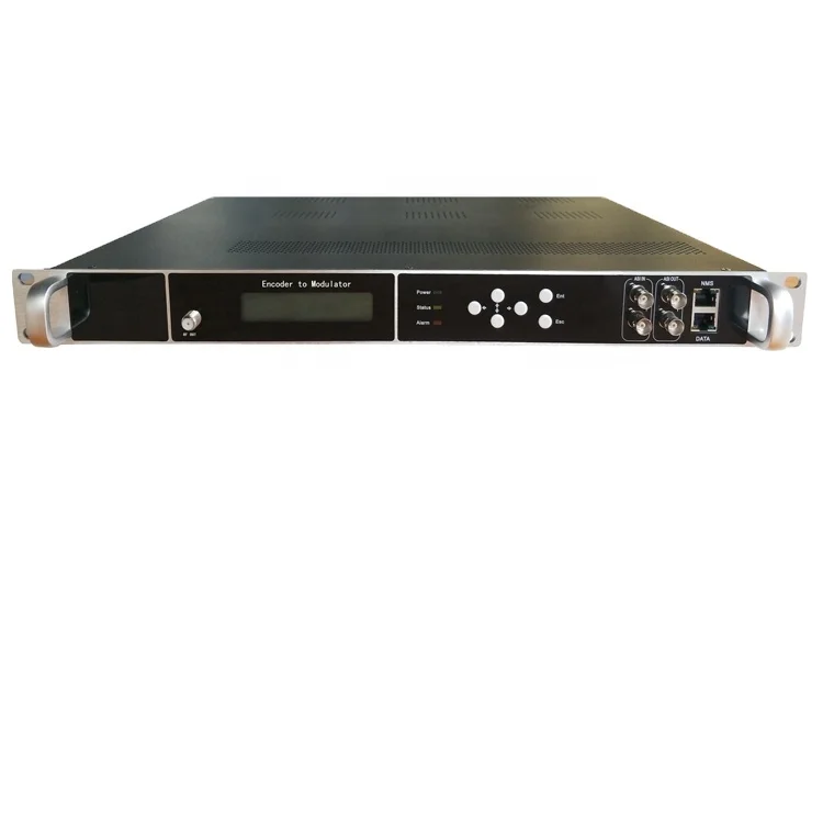 1080p 60p Full HD 24 IPTV энкодер с ASI и IP-выходом
