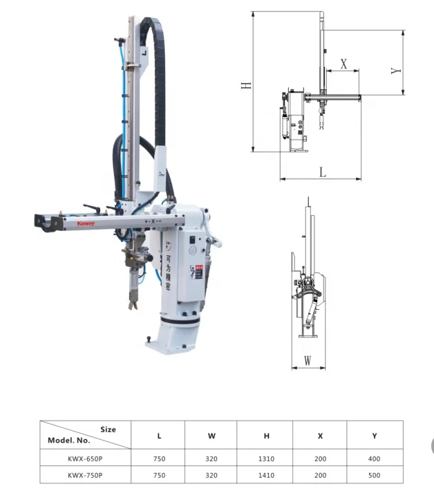 Zhuhai Kowey Industrial Injection Plastic Molding Machine Swing arm manufacturer