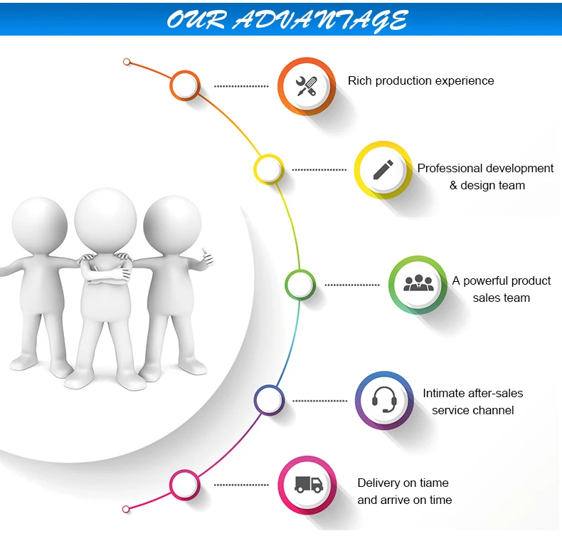 Hot sale Factory ultrasonic sewing machine for masks