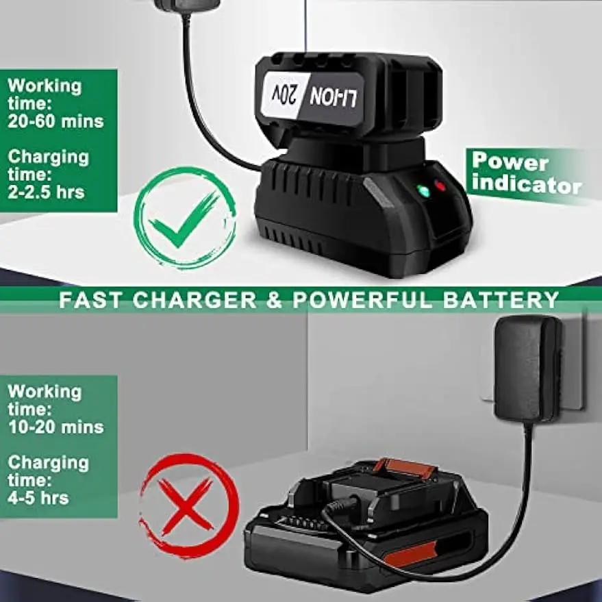 Воздуходувка для листьев беспроводная воздуходувка с аккумулятором 3.0AH и быстрым зарядным устройством переменной скоростью 