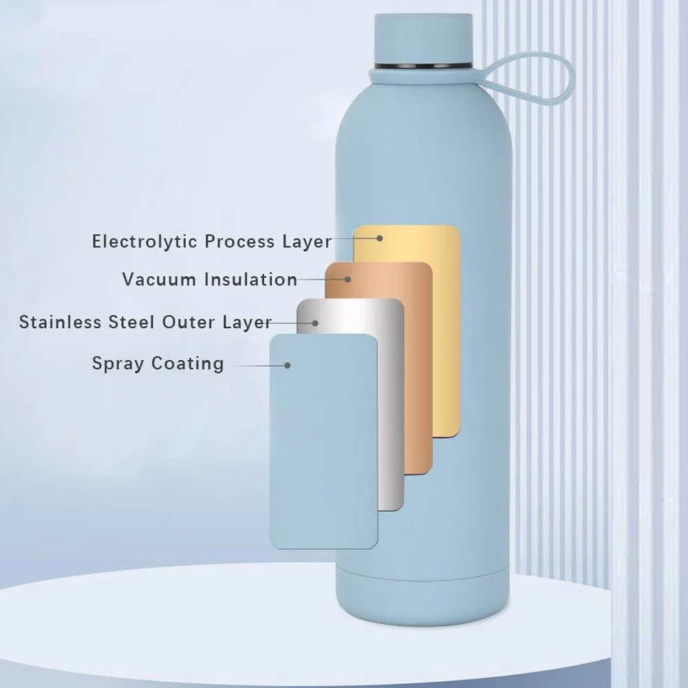 Фабричная Двойная Вакуумная 304 резиновая краска из нержавеющей стали 500 мл бутылка для воды с силиконовой ручкой