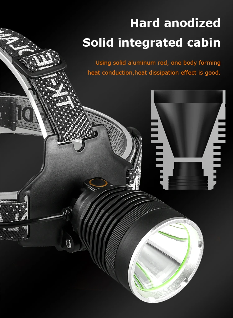Aeternam SST40 II световой шарик поворотный мобильный блок питания с фиксированным фокусом водонепроницаемый перезаряжаемый светодиодный фонарик Рабочая фара