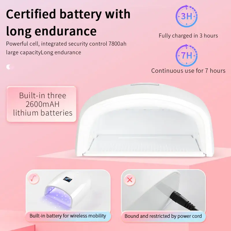 Private Label Gel Nail Art Polish Starter With UV Led Nail Lamp Stable Quality Nail Lamp