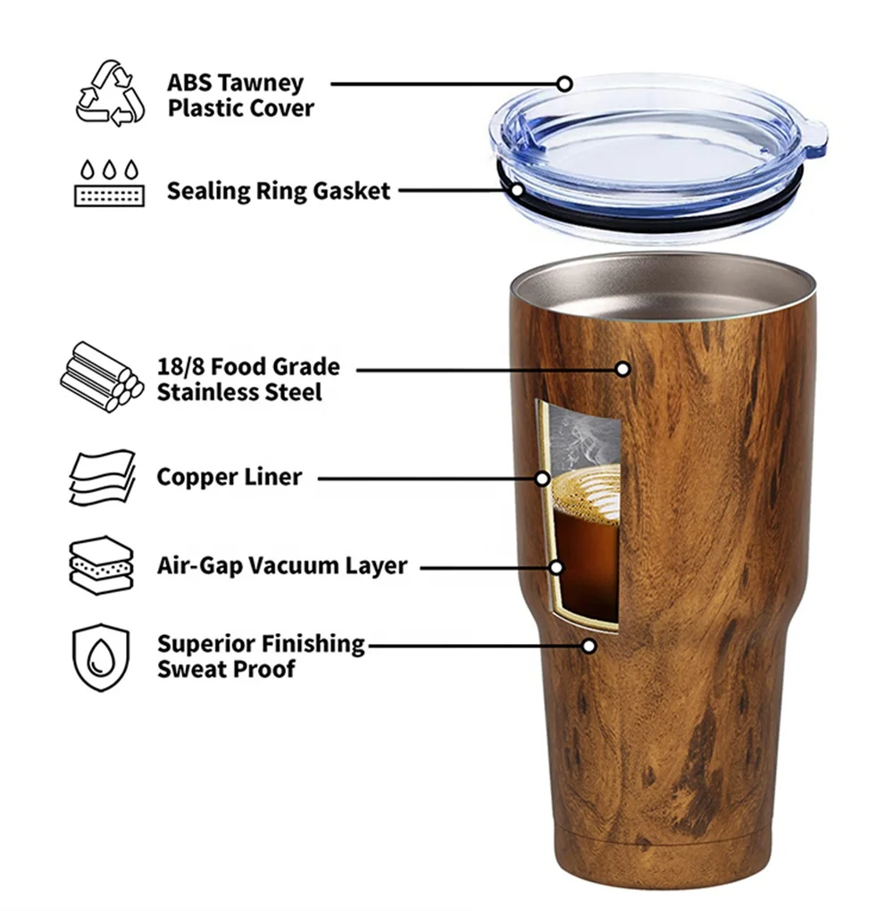 Custom Coffee Double Walled Vacuum Insulated Stainless Steel Tumbler Cups In Bulk 20oz Sublimation Yeticool Tumblers