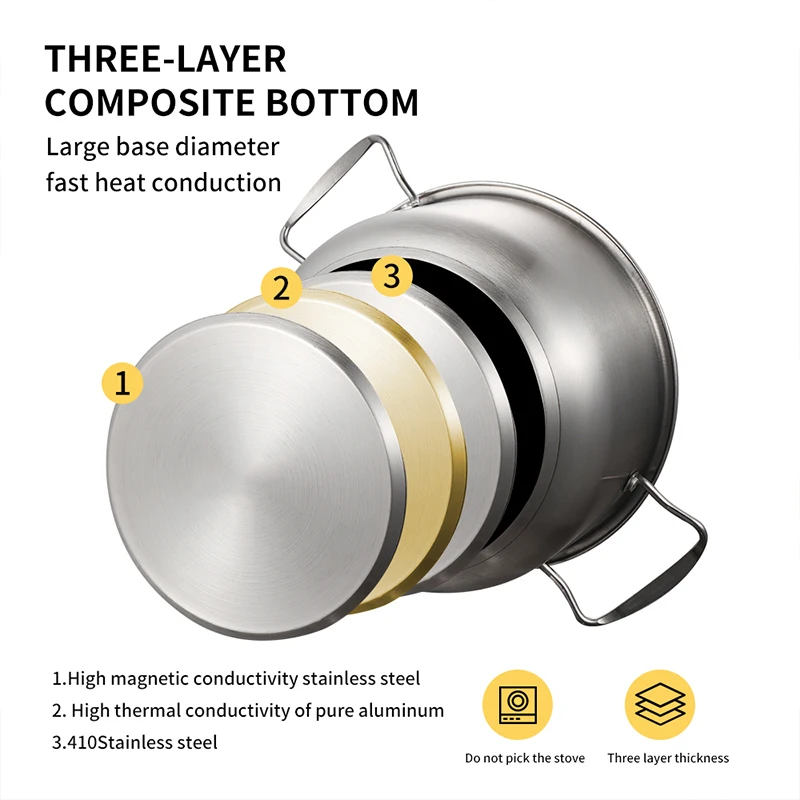 Korean Soup & Stock Pots kitchen pot set stainless steel cookware set double bottom frying pan casserole pots and pans