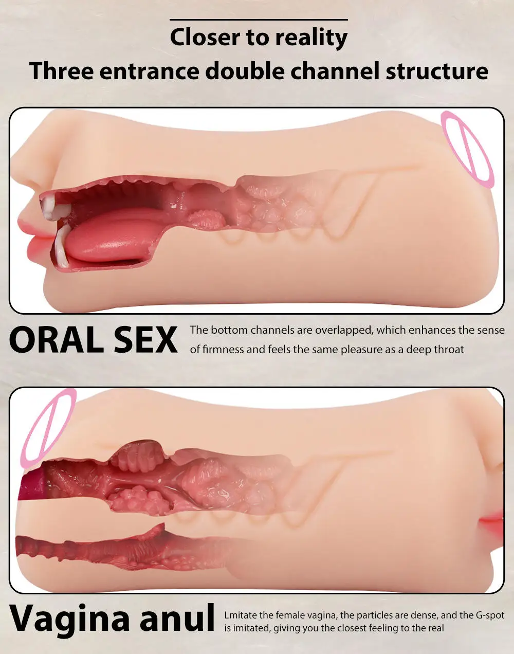 Realistic 3d Channel Textured Vagina Tight Anus Pocket Pussy Masturbator Sex Toys For Men Sax Toys Masturbator for Man