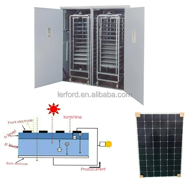 With Solar Power Panel And Battery Mini Solar Eggs Incubators Hatching Eggs Solar Powered
