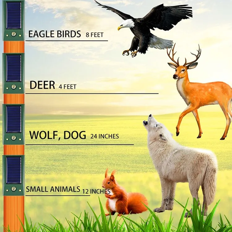 
Garden Farm Park Solar Ultras Onic Animal Repeller Ultrasonic Motion Sensor Expel Dispeller Dog Cat Bird Rabbit Beast Animal ABS 