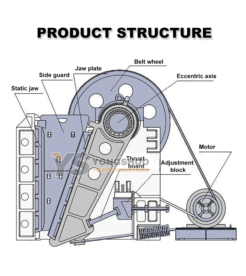 pe 600x900 gray jaw crusher 400 x 600 concasseur de pierres jaw crusher