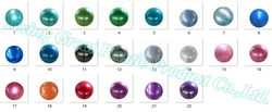 PVC Anti Burst Stability Fitness Gym Pilates Yoga Ball With Pump for Gymnastics