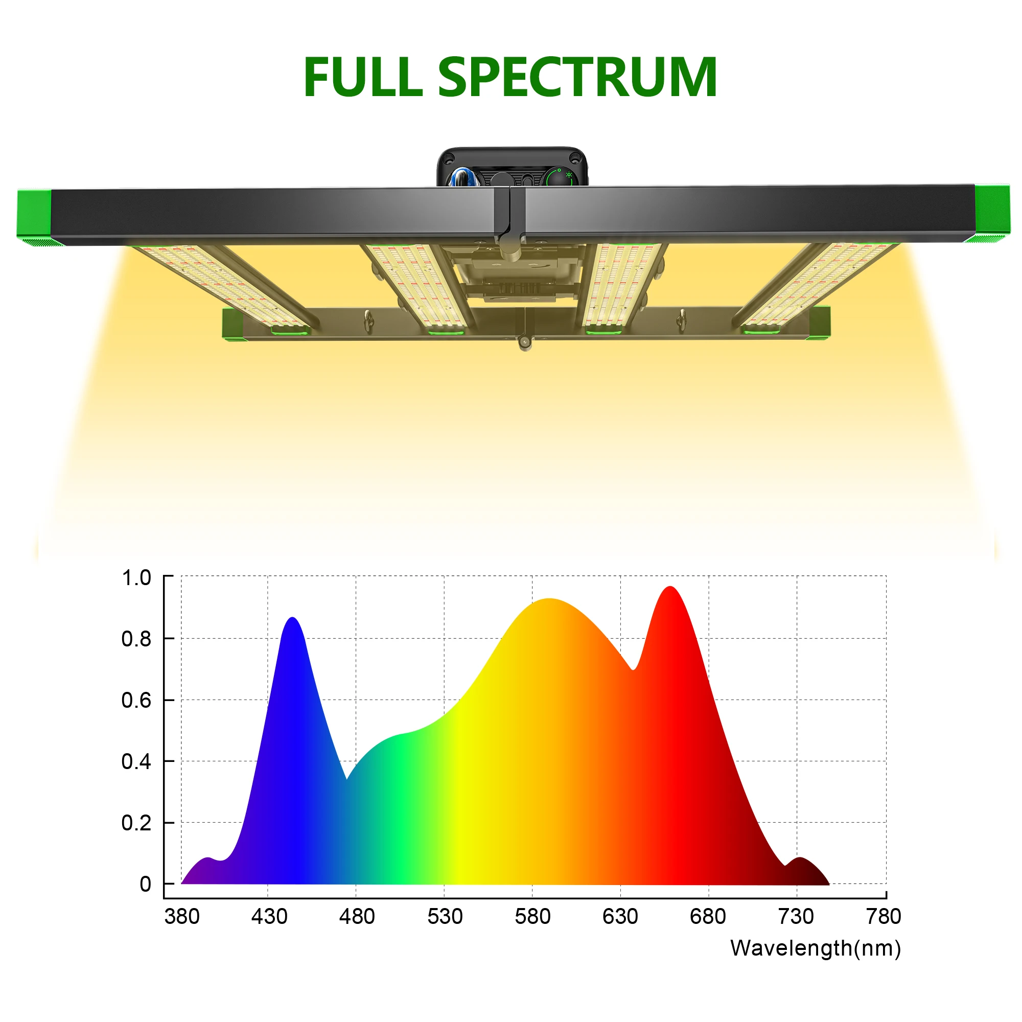 BESTVA Pro  Greenhouse Hydroponic 200W grow  LM301B full spectrum tent  stock USA Europe folding grow light led