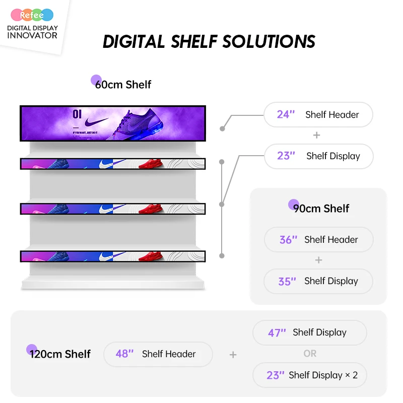 Smart Retail Digital Shelf LCD Display Supermarket Shelf Edge Shelves Stretch Touch Screen Strip Bar Advertising Screen Monitor