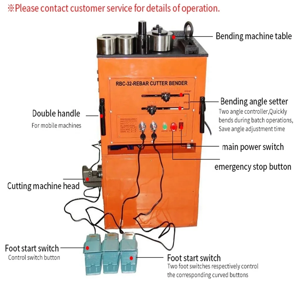 Электрическая арматура cutterr ручной инструмент RBC-32 ручные электрогидравлические ножницы для резки арматуры и Бендер