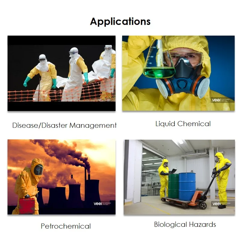 Factory Supply CE Certified Type 3 Bio Hazmat Suit Yellow Green PPE Disposable Coverall Chemical Protective Suit