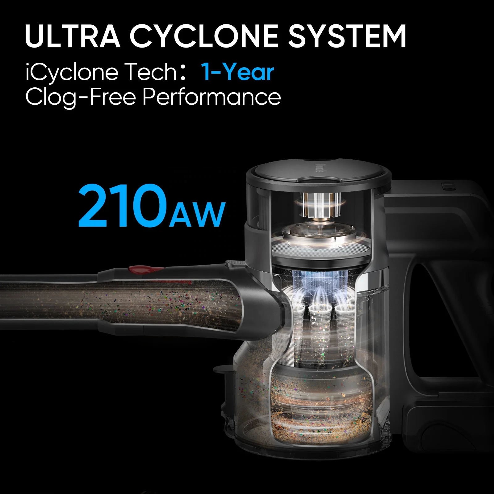 S3Pro Cordless Vacuum Cleaner 400W Stick Vacuum 70min Runtime Battery Handheld Vacuumum