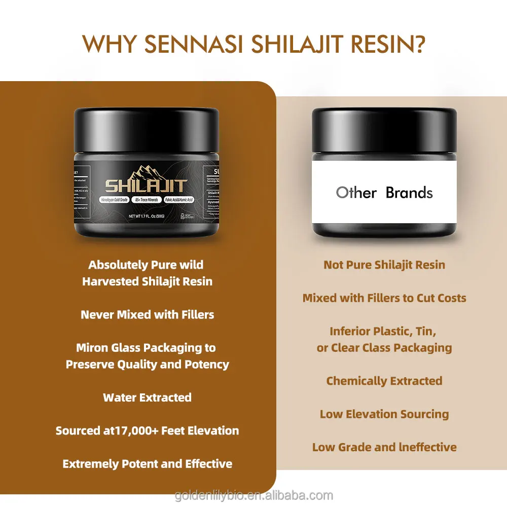 Pure Organic Shilajit Resin Energy & Immune Support Customizable Ultra-strength Shilajit with Fulvic Acid And 85+