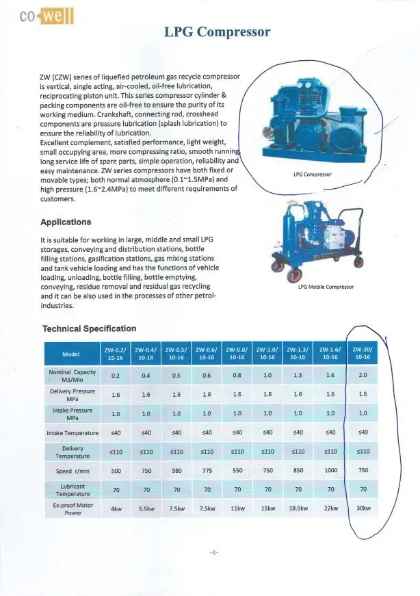 ZW Series Liquefied Petroleum Gas Hydrogen Compressor LPG
