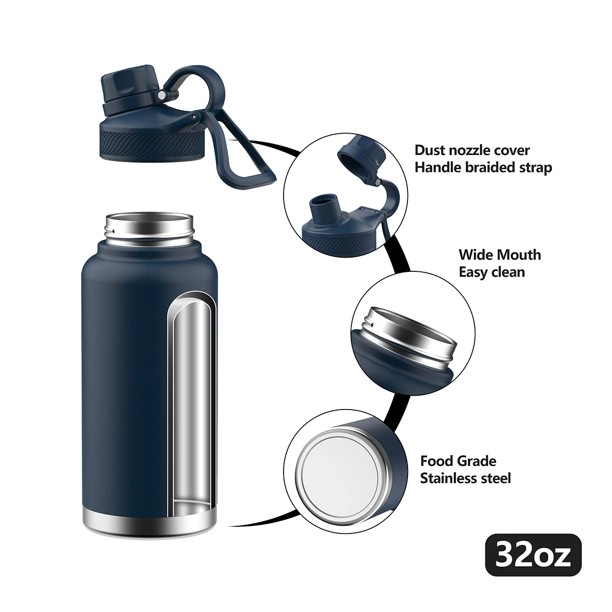 32oz Double Wall Insulated Stainless Steel hydration Water Bottles