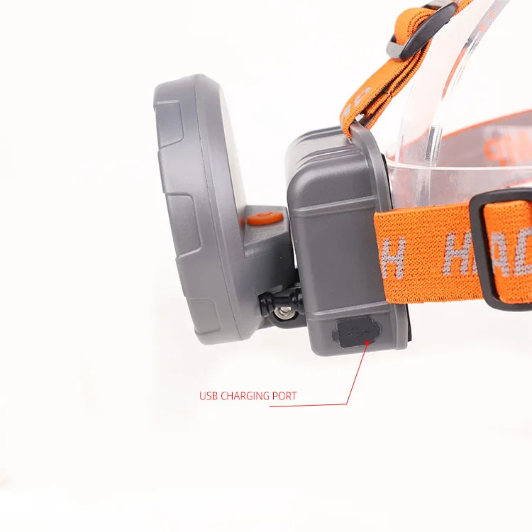 Multifunctional Outdoor Fishing Black Light Ultra Violet Scorpion Headlight Head Torch USB Charging Led UV Lamp Headlamp