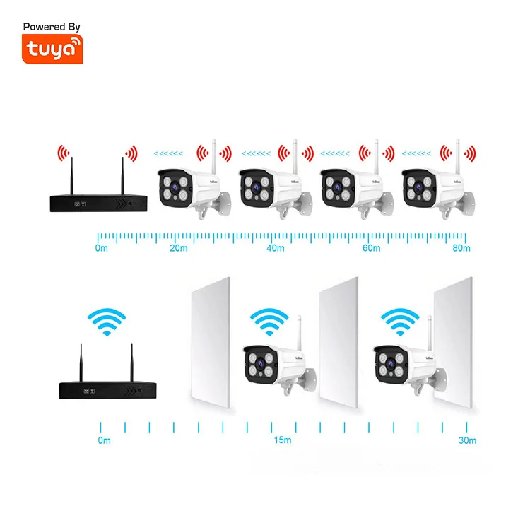 tuya NVR 4ch poe cctv home security set p2p 1080P HD 4/8 channel wifi wireless nvr kit