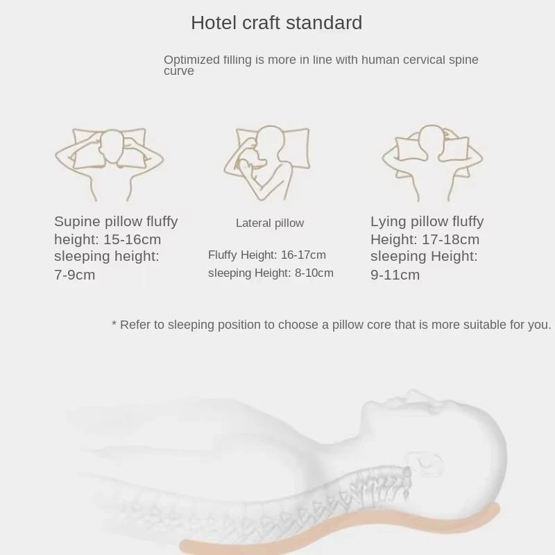 Hotel Pillows Bedroom Bed Sleep Cervical Pillow Middle-High Pillow Core Frosted Thickened Cover Wash Machine