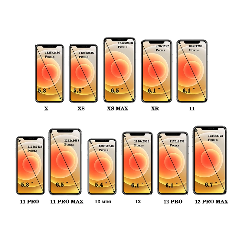 Oem lcd factory wholesale price mobile lcd display pantalla screen For IPhone 8