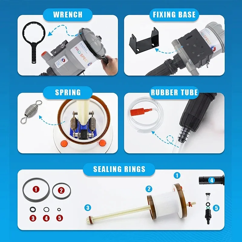 0.2-2% Automatic Dosing Pump for Dosing Chemical Poultry Water System Car Washer Pressure Pump
