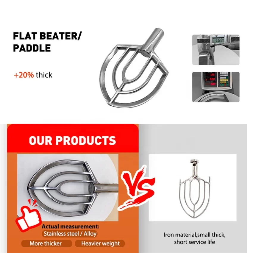 SINMAG Brand Heavy Duty Commercial 20 Liter Cake Mixer Planetary Dough Mixing Mixer Flour Kneader Mixer