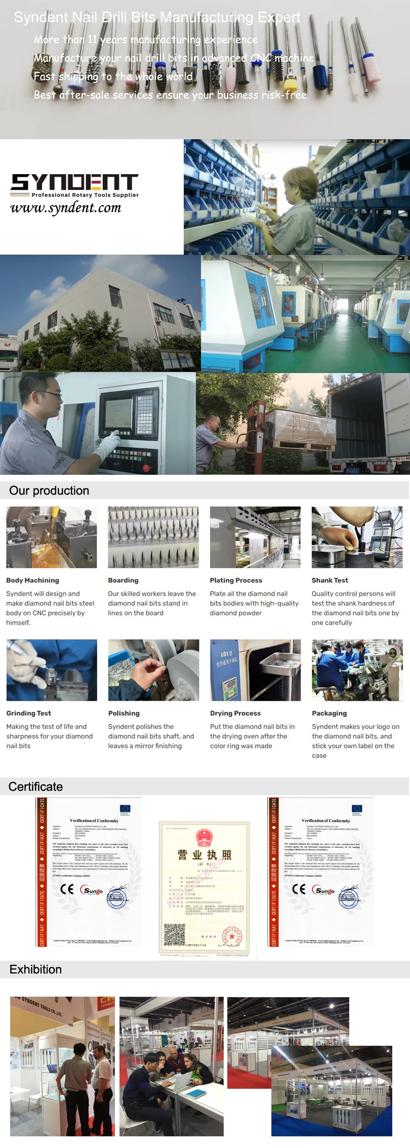 com descrip-nail dia bits