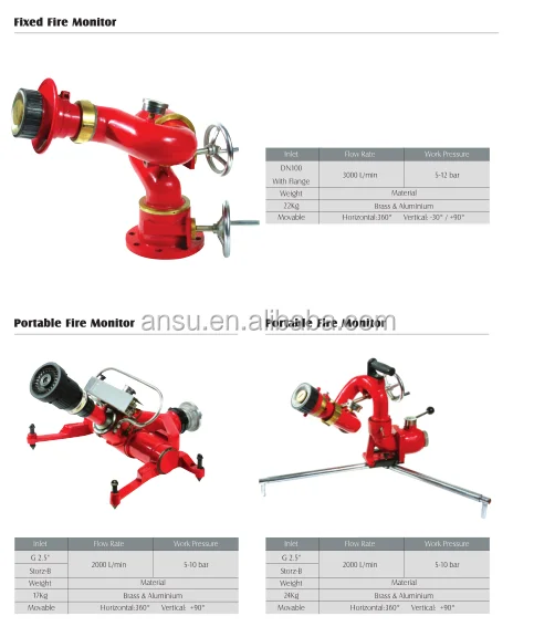 Fire Foam Water Fire Fighting Monitor Portable type fire fighting hydrant DN100 monitor