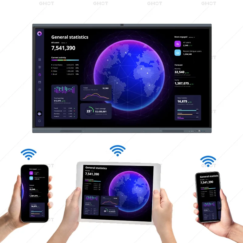 High Quality Interactive Whiteboard 982.61 Training Smart Whiteboard Anti-blue Light Glass Digital Flat Panel Interactive boards