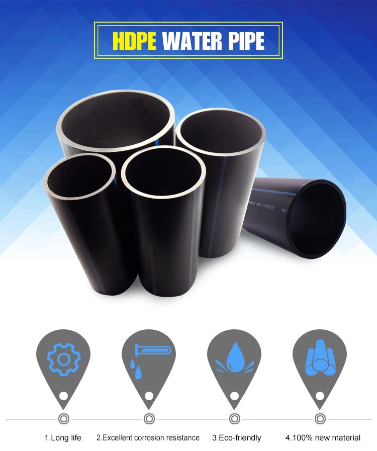 reliance pe hd pipe linyi pn16 from China
