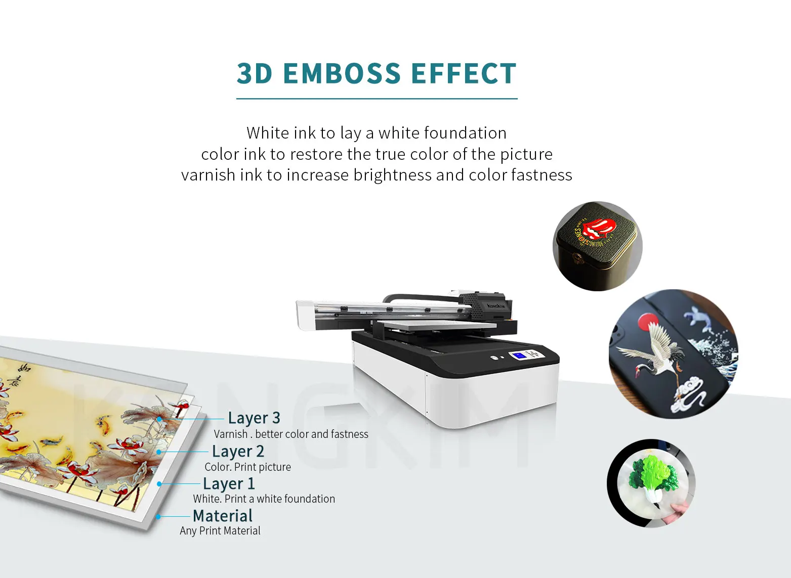 A3 Cmyk+W Colors UV Inkjet LED UV Flatbed Printer for Glass PVC Card and Ceramic with UV coating printing
