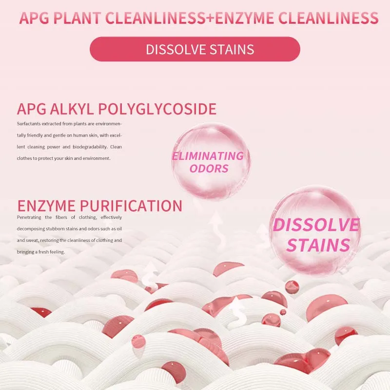 high Quality  deep cleaning eco-friendly laundry detergent LIQUID clothes washing liquid  perfume laundry liquid